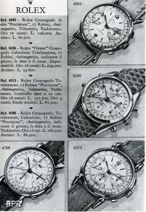 vintage Rolex value guide